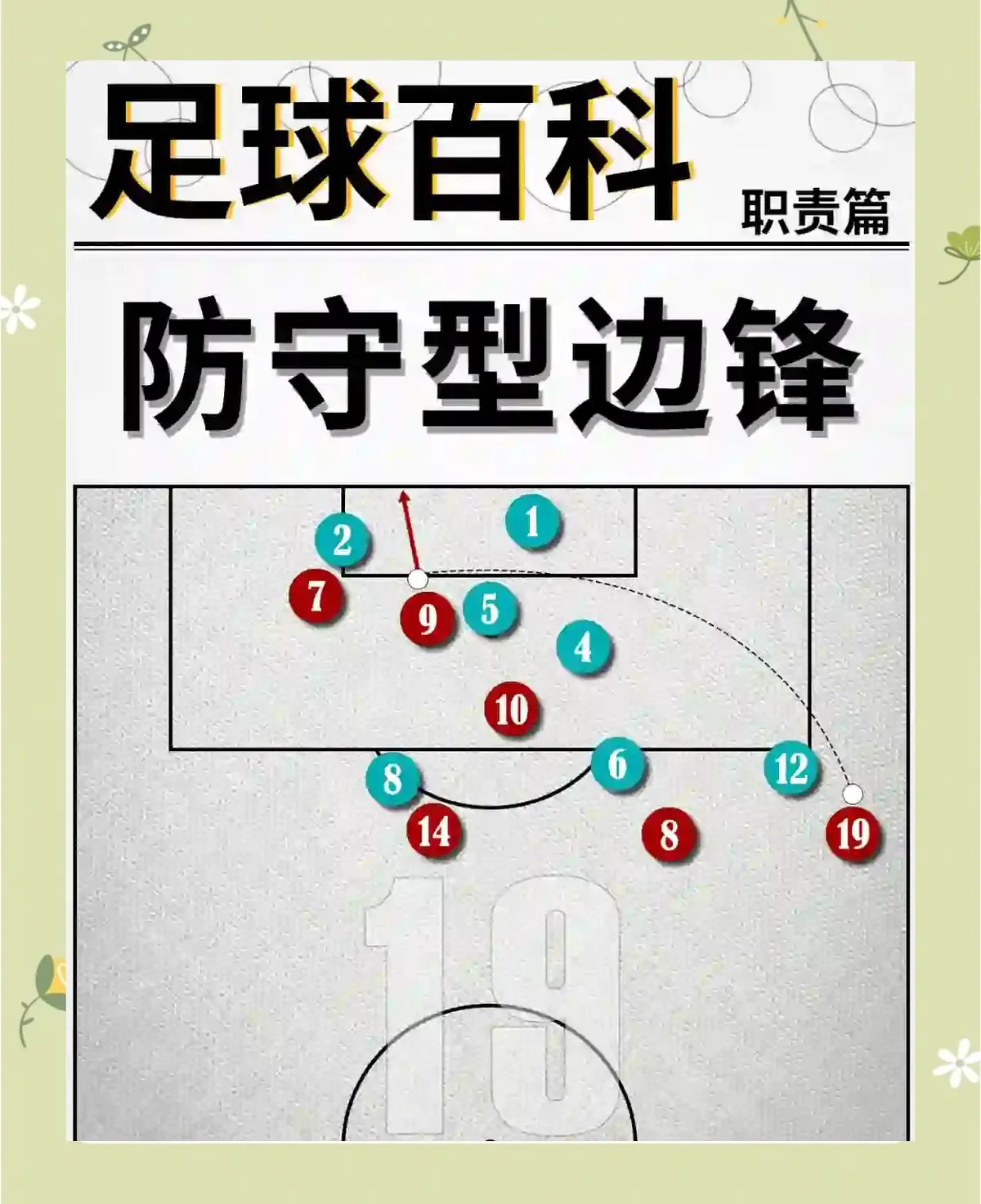 篮球训练脚步垫子_1