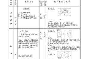 如何借助先进技术提升篮球比赛中的决策能力