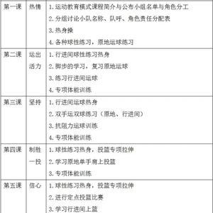如何快速提升青少年篮球后卫的综合能力:策略与技巧